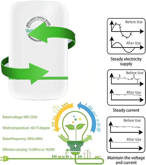 tesla electricity saving box|elon musk electricity savings.